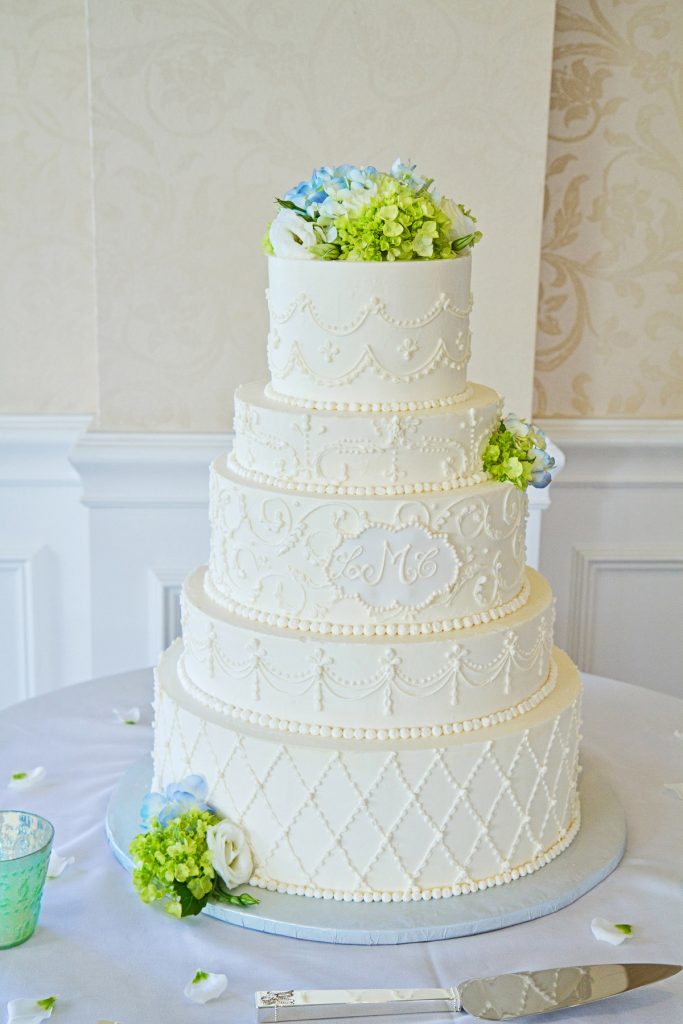 Piping-details